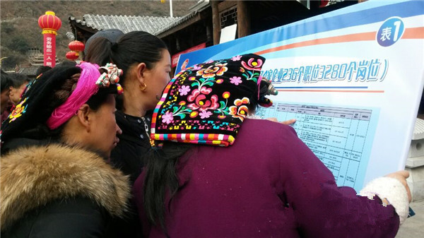 དཀར་མཛེས་ཁུལ་གྱིས་ལས་ཞུགས་དབུལ་སྐྱོར་གྱི་ཡུལ་དངོས་གདན་ཞུའི་ཚོགས་འདུ་འཚོགས་པ།