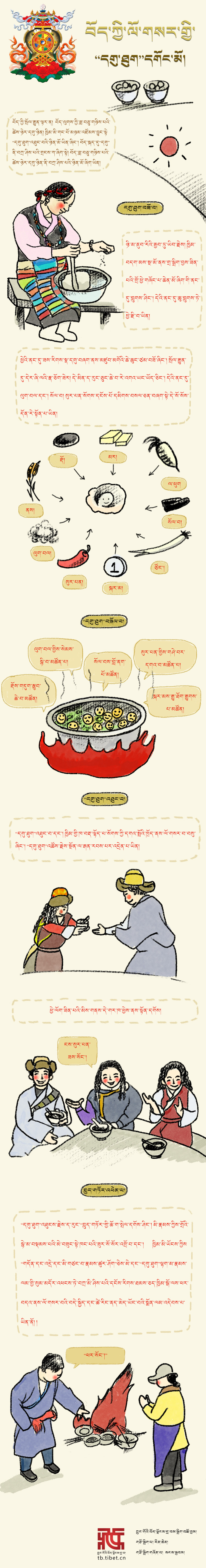 བོད་ཀྱི་ལོ་གསར་གྱི་“དགུ་ཐུག”དགོང་མོ།