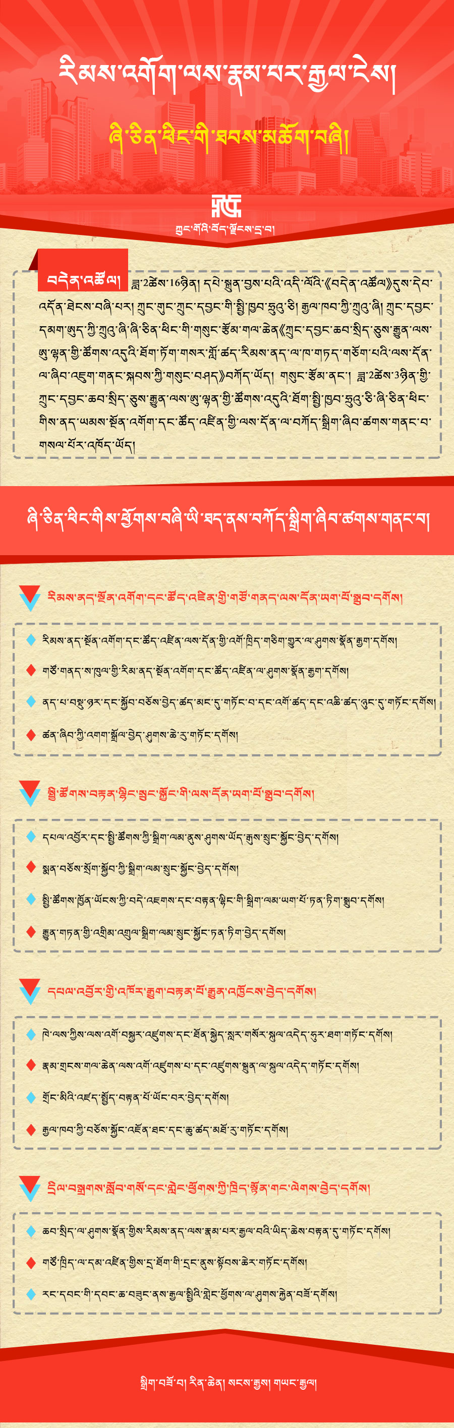 ཞི་ཅིན་ཕིང་གིས་རིམས་ནད་སྔོན་འགོག་ཐད་གནང་བའི་ཐབས་མཆོག་བཞི།