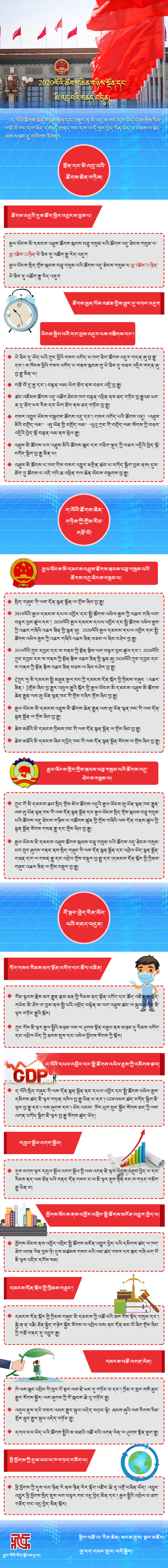 2020ལོའི་ཚོགས་ཆེན་གཉིས་སྔོན་དང་མི་འདྲ་བའི་གནད་བདུན།